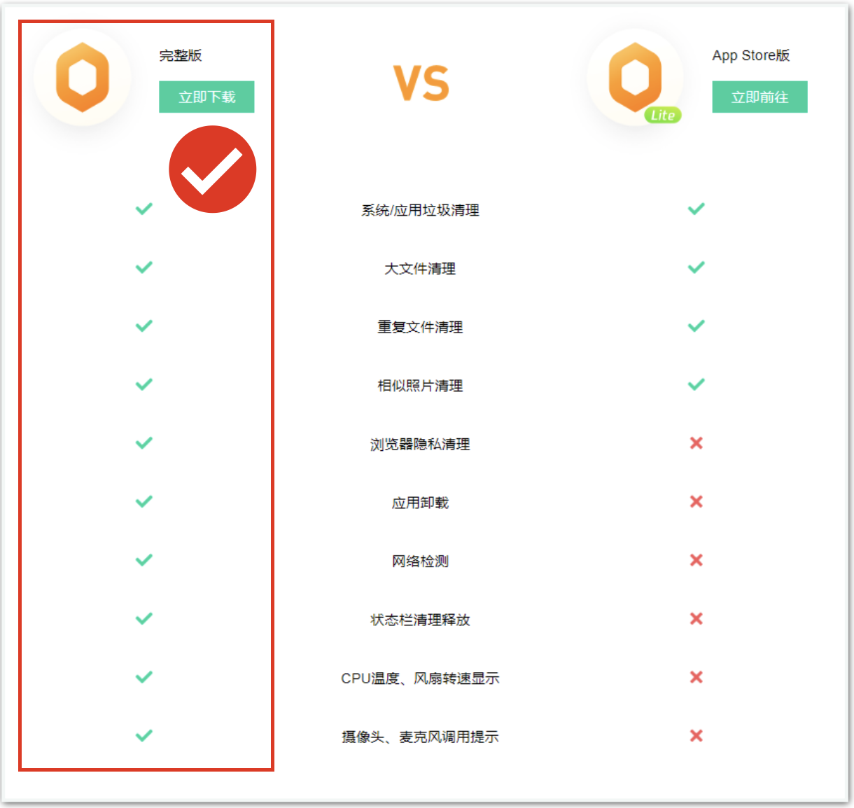 快连 VPN 被第三方应用程序禁用